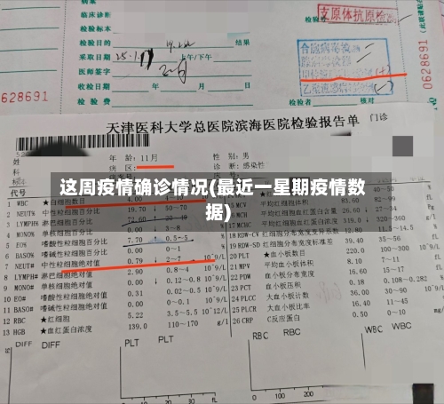 这周疫情确诊情况(最近一星期疫情数据)