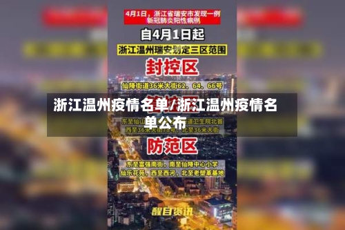 浙江温州疫情名单/浙江温州疫情名单公布