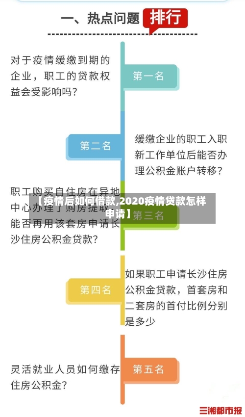 【疫情后如何借款,2020疫情贷款怎样申请】