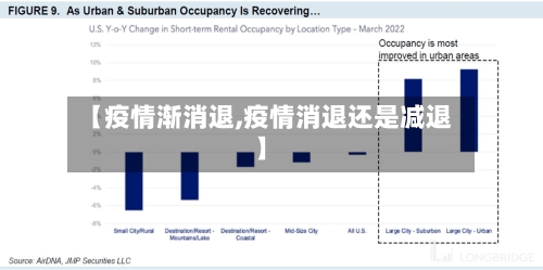 【疫情渐消退,疫情消退还是减退】