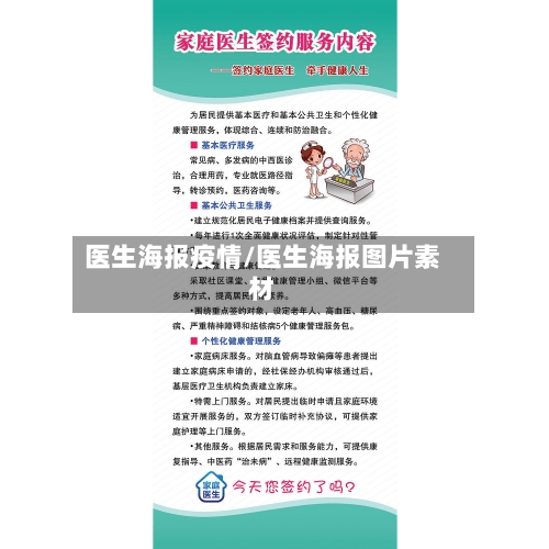 医生海报疫情/医生海报图片素材-第2张图片