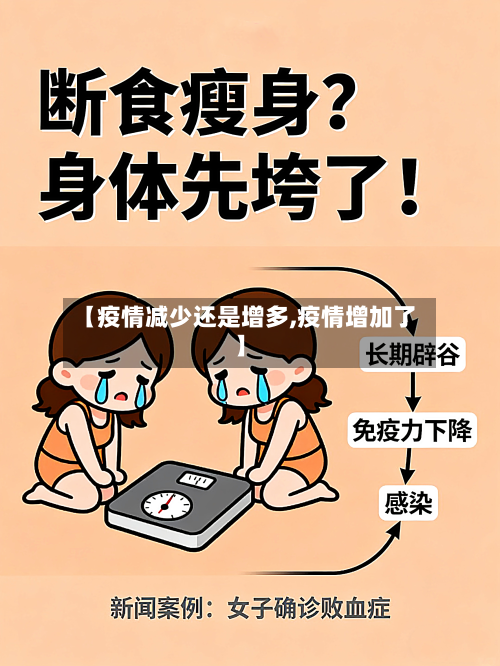 【疫情减少还是增多,疫情增加了】-第3张图片