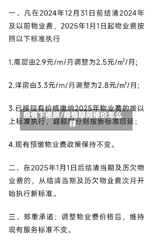 疫情下楼房/疫情期间楼价怎么样