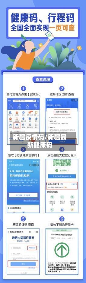 新疆疫情码/新疆最新健康码