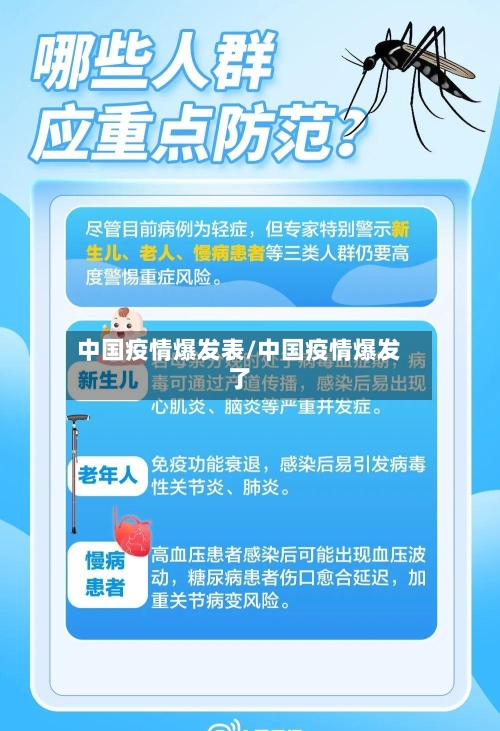 中国疫情爆发表/中国疫情爆发了-第2张图片