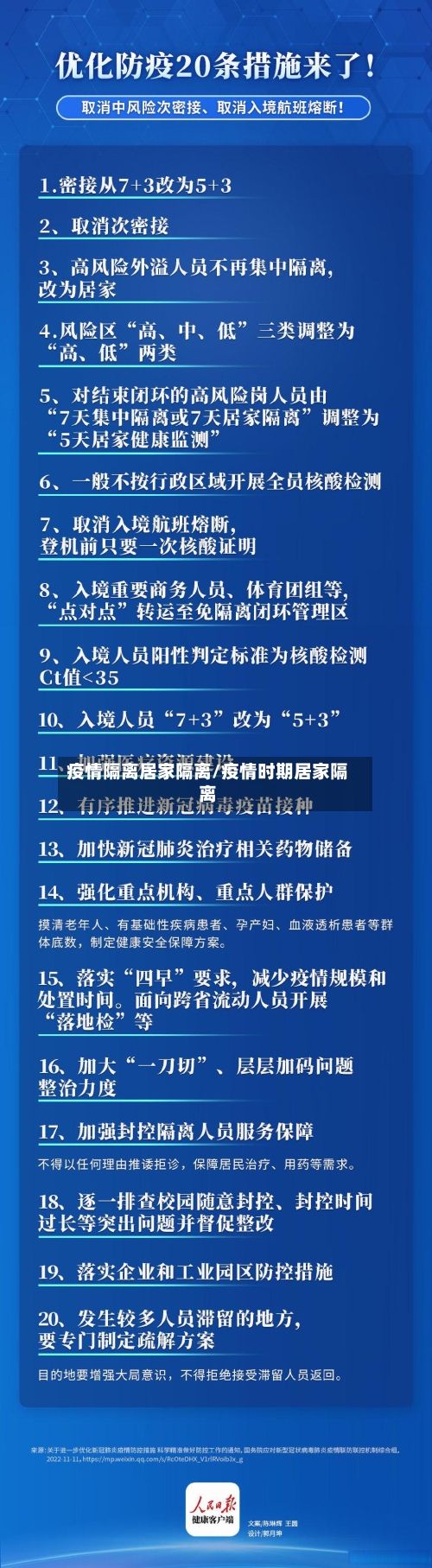 疫情隔离居家隔离/疫情时期居家隔离-第2张图片