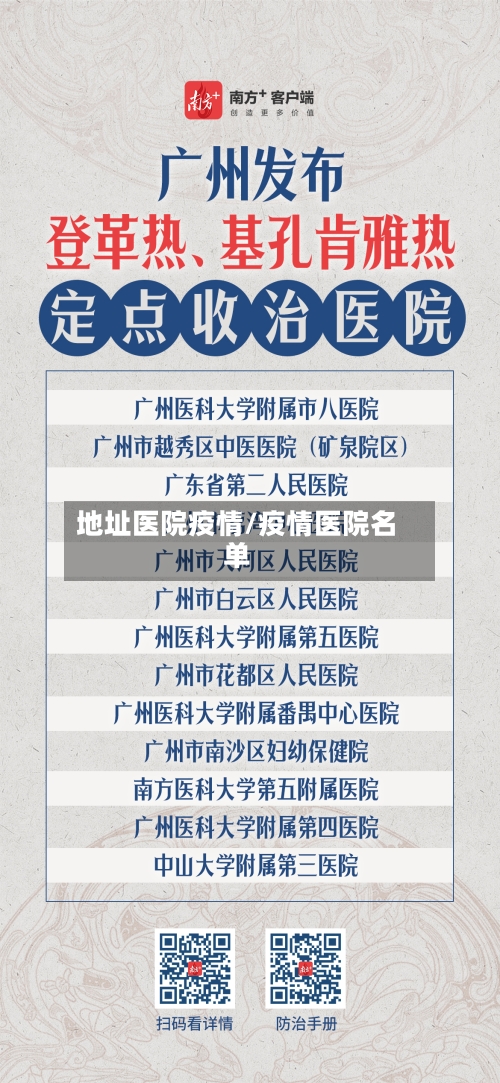 地址医院疫情/疫情医院名单