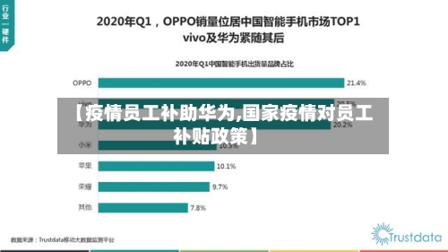 【疫情员工补助华为,国家疫情对员工补贴政策】-第2张图片