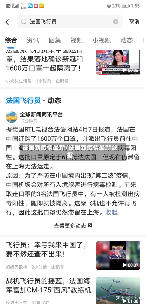 法国新疫情最新/法国新疫情最新数据