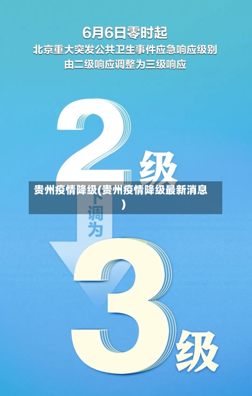 贵州疫情降级(贵州疫情降级最新消息)-第2张图片