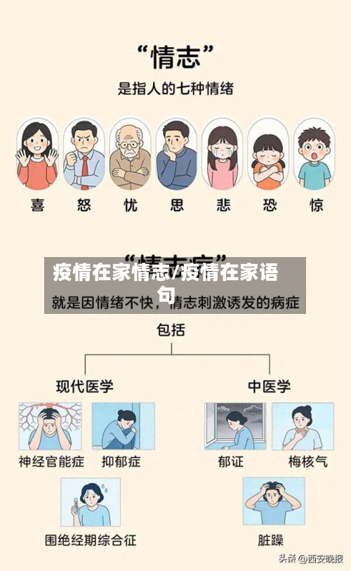 疫情在家情志/疫情在家语句-第2张图片