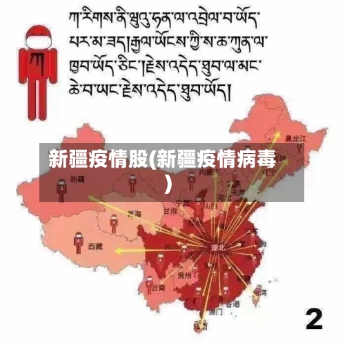 新疆疫情股(新疆疫情病毒)