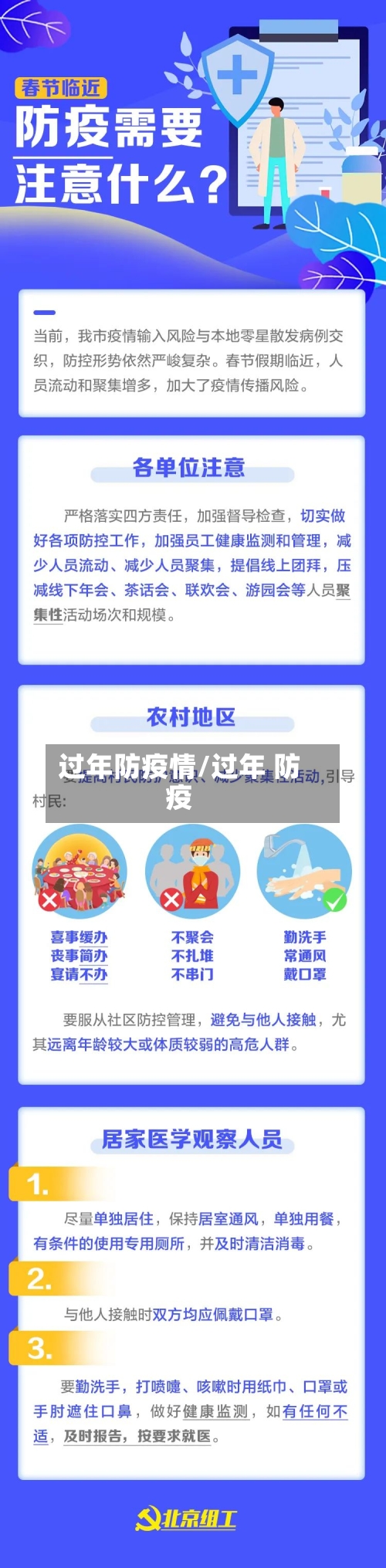 过年防疫情/过年 防疫-第3张图片