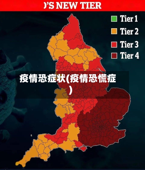 疫情恐症状(疫情恐慌症)