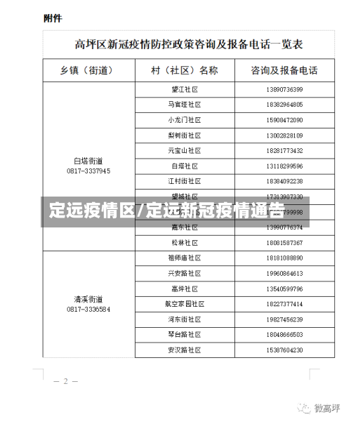定远疫情区/定远新冠疫情通告-第2张图片