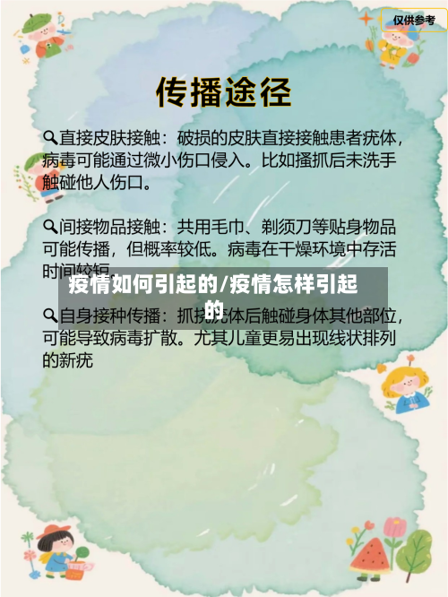 疫情如何引起的/疫情怎样引起的-第3张图片