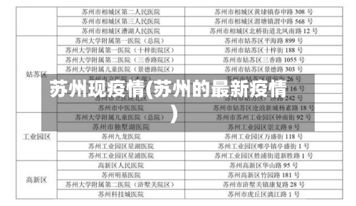 苏州现疫情(苏州的最新疫情)