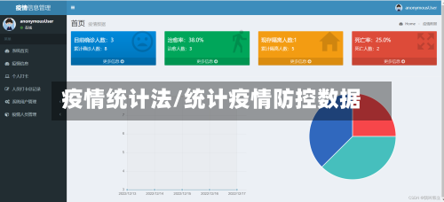 疫情统计法/统计疫情防控数据