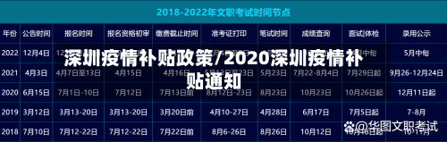 深圳疫情补贴政策/2020深圳疫情补贴通知-第2张图片