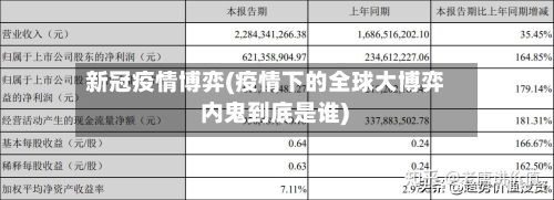 新冠疫情博弈(疫情下的全球大博弈 内鬼到底是谁)