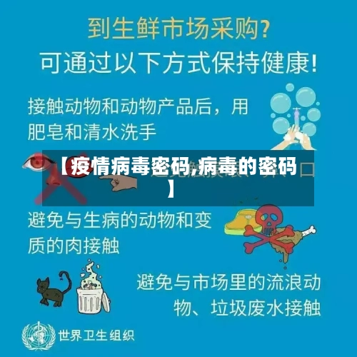 【疫情病毒密码,病毒的密码】