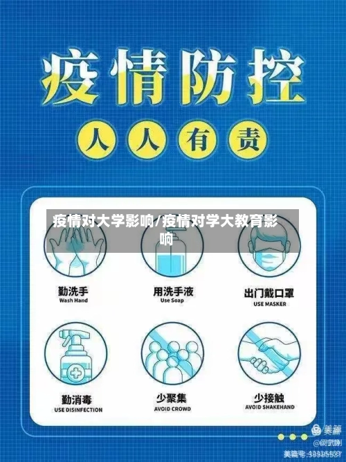 疫情对大学影响/疫情对学大教育影响