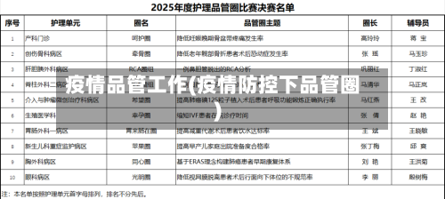 疫情品管工作(疫情防控下品管圈)