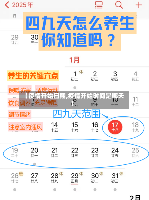 【疫情开始日期,疫情开始时间是哪天】-第3张图片