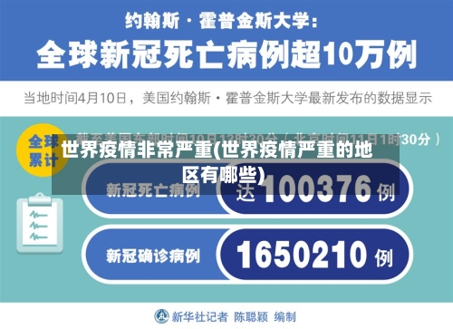 世界疫情非常严重(世界疫情严重的地区有哪些)